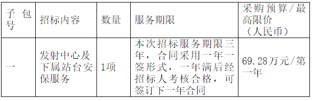1564622625_WPS圖片.png