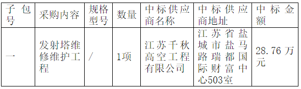 微信圖片_20190923085821.png