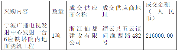 QQ圖片20191008163650.png
