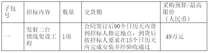 QQ圖片20191108092302.png