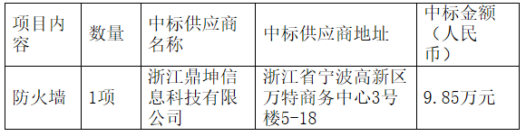 1585901034125415.png 1585901021.png