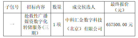 1634544166253978.png 10.18截圖.png