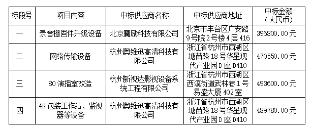 10.19（4）微信截圖_20211019163626.png