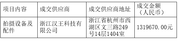 OY9%DTOE8]2{OYA9W(EK(5J.png