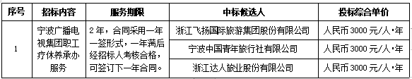 微信截圖_20220805181149.png