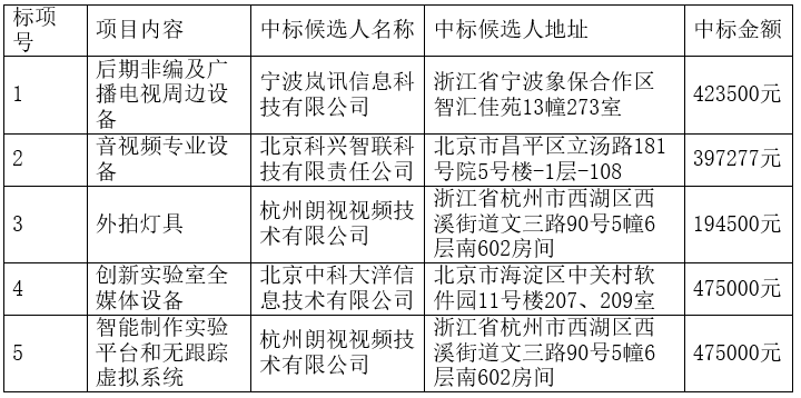 QQ圖片20220907115620.png