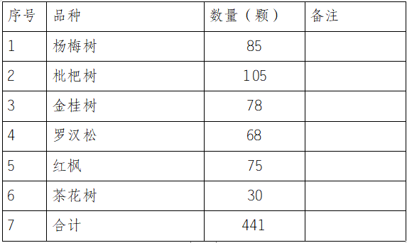1700708813747.png